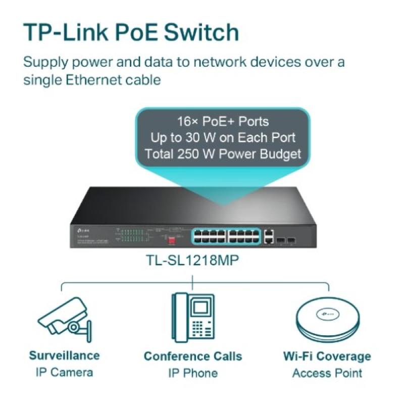 TP-Link TL-SL1218MP 16-Port 10/100Mbps + 2-Port Gigabit Unmanaged PoE Switch
