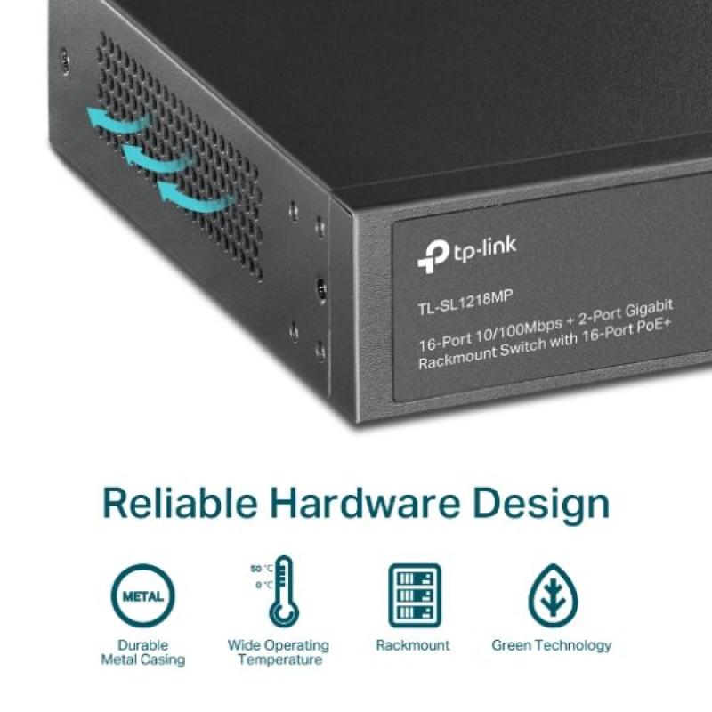 TP-Link TL-SL1218MP 16-Port 10/100Mbps + 2-Port Gigabit Unmanaged PoE Switch