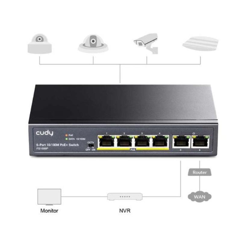 Cudy FS1006P 6-Port 10/100M PoE+ Switch