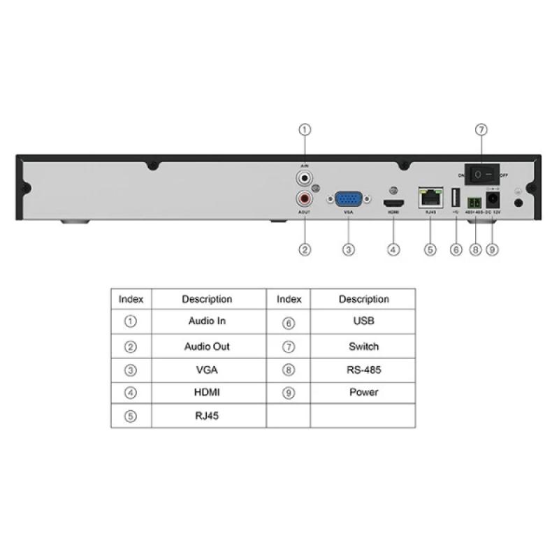 Jovision JVS-ND7916-HV 16CH H.265 2x SATA NVR
