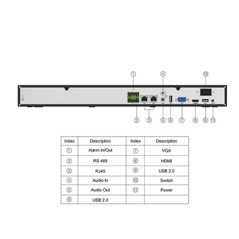 Jovision JVS-ND7916-DV 16CH H.265 4x SATA NVR